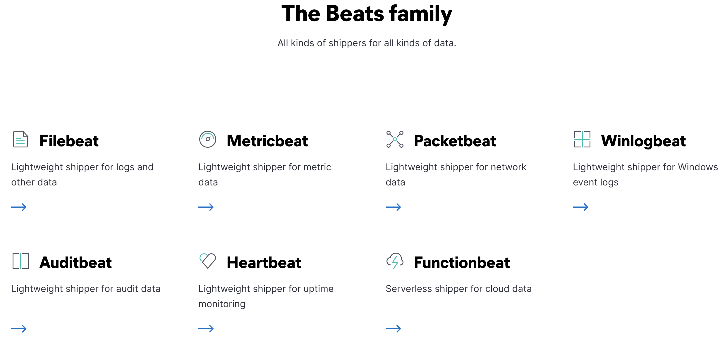 More details can be found at elastic.co/beats