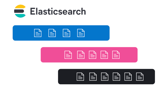 Elasticsearch Index